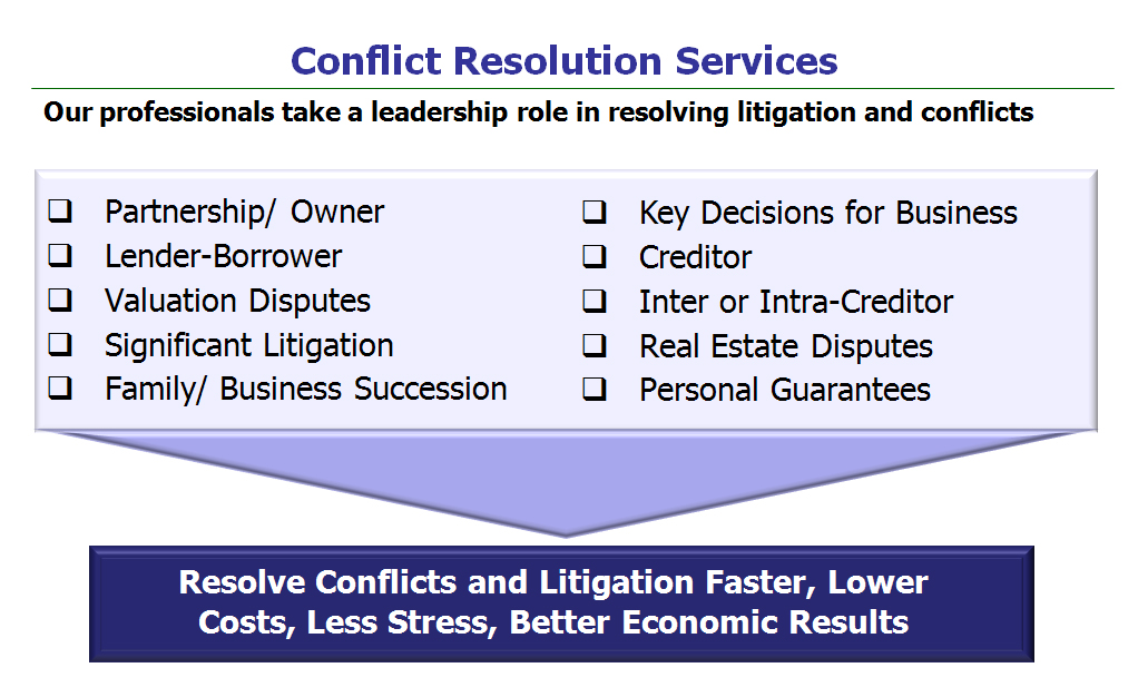 Conflict Resolution