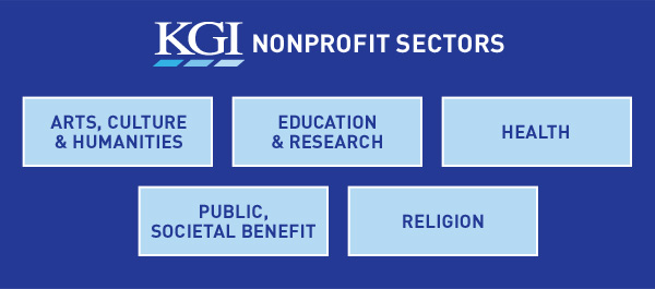 Sectors