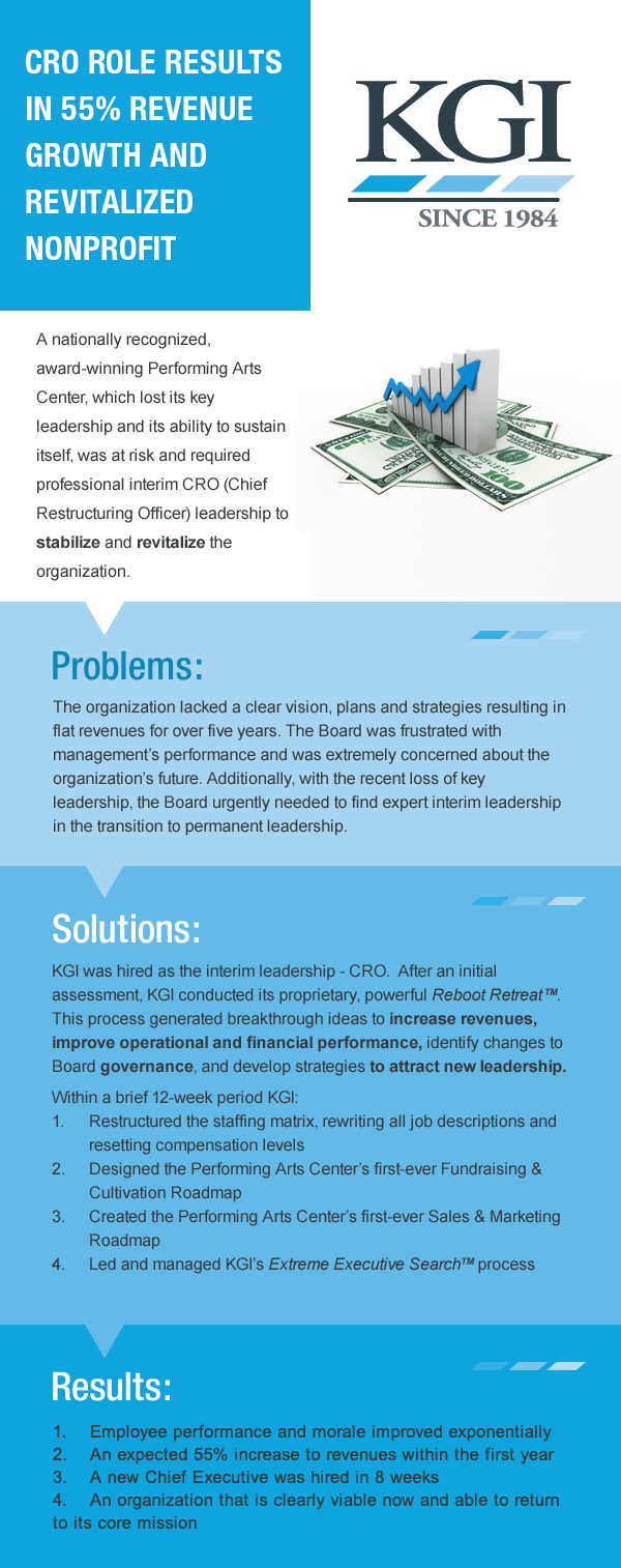 KGI Newsletter