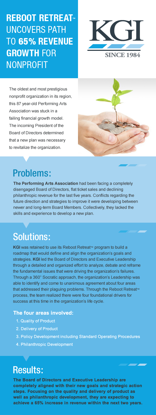 KGI Newsletter